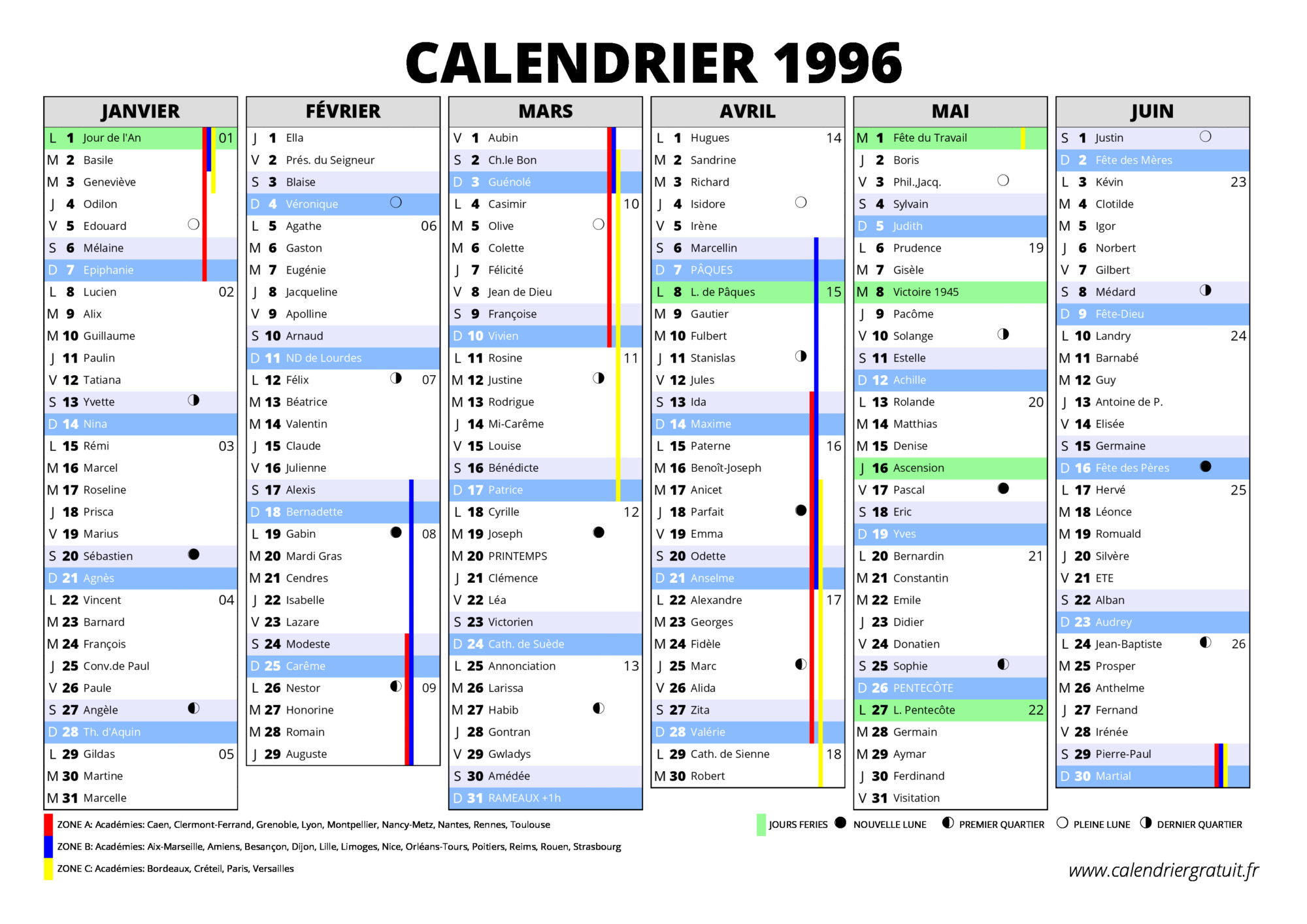 Pourquoi les calendriers de 1996 se vendent à prix d'or sur Internet